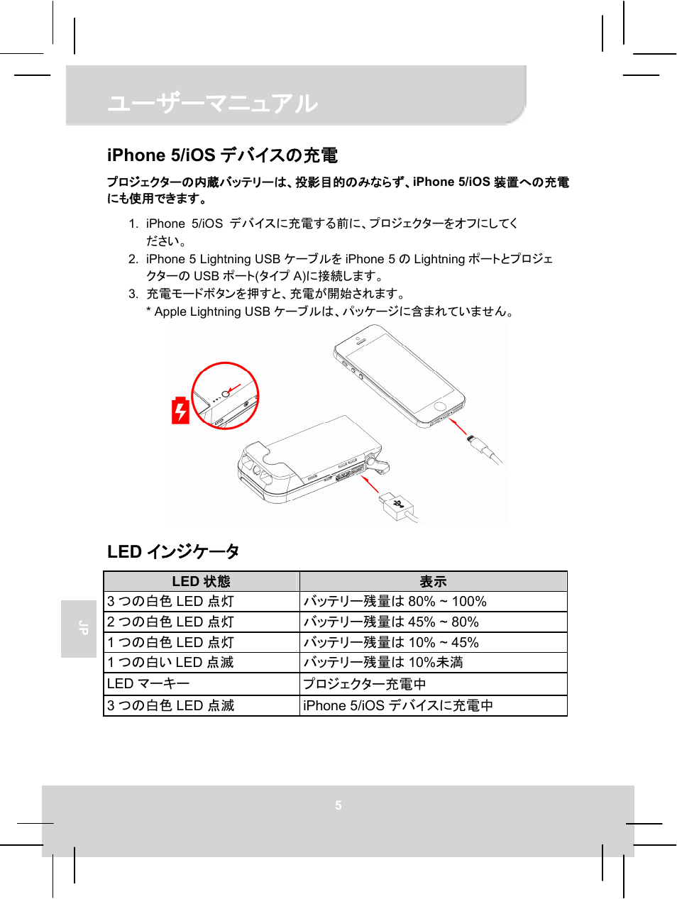 ユーザーマニュアル, Iphone 5/ios デバイスの充電, Led インジケータ | AIPTEK MobileCinema i55 User Manual | Page 67 / 83