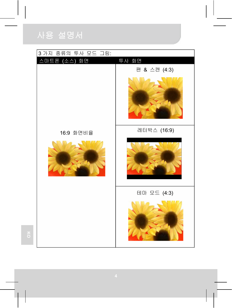사용 설명서 | AIPTEK MobileCinema i55 User Manual | Page 73 / 83