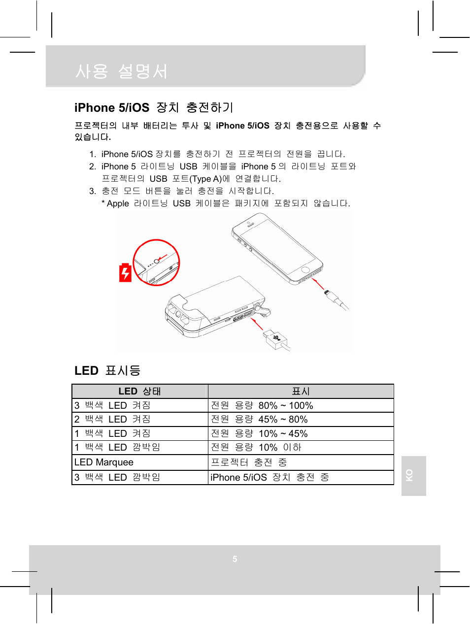 사용 설명서, Iphone 5/ios 장치 충전하기, Led 표시등 | AIPTEK MobileCinema i55 User Manual | Page 74 / 83