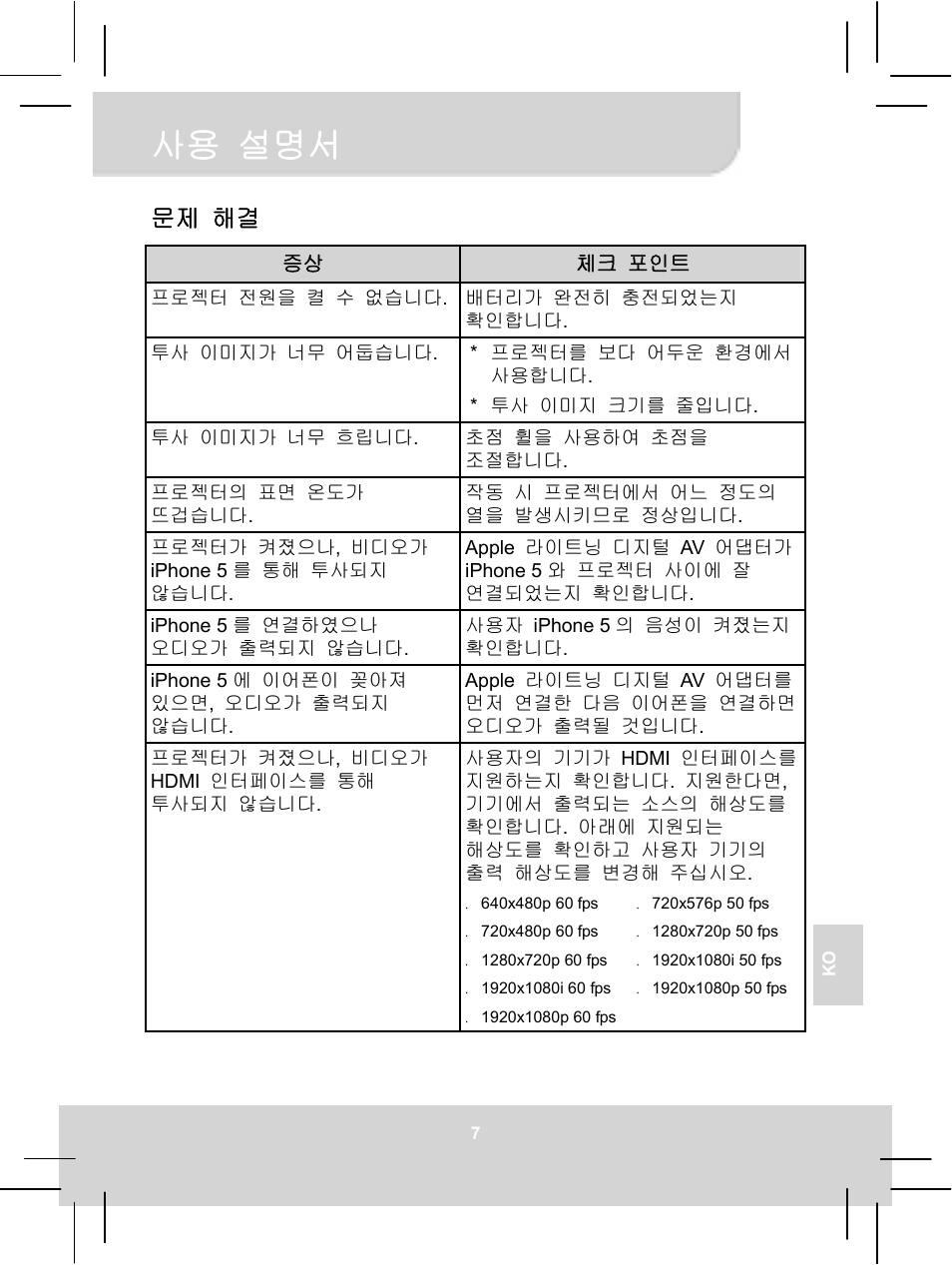 사용 설명서, 문제 해결 | AIPTEK MobileCinema i55 User Manual | Page 76 / 83