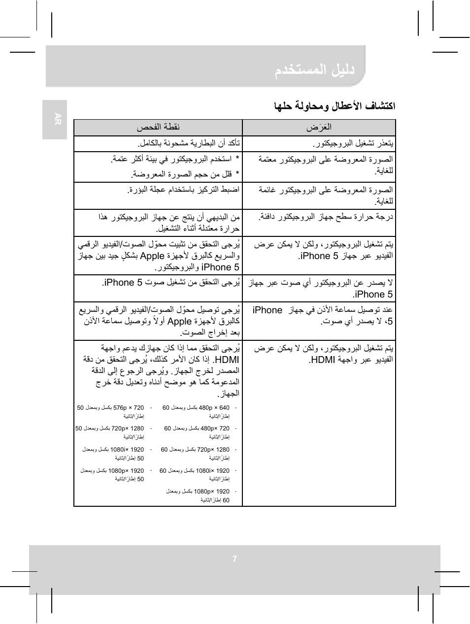 مدختسملا ليلد, اھلح ةلواحمو لاطعلأا فاشتكا, ضرعلا َ َ صحفلا ةطقن | AIPTEK MobileCinema i55 User Manual | Page 83 / 83