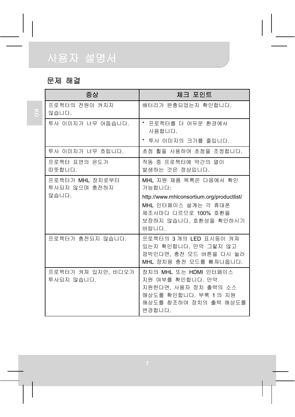 Ⱬ㥐 䚨 | AIPTEK MobileCinema A50P User Manual | Page 101 / 102