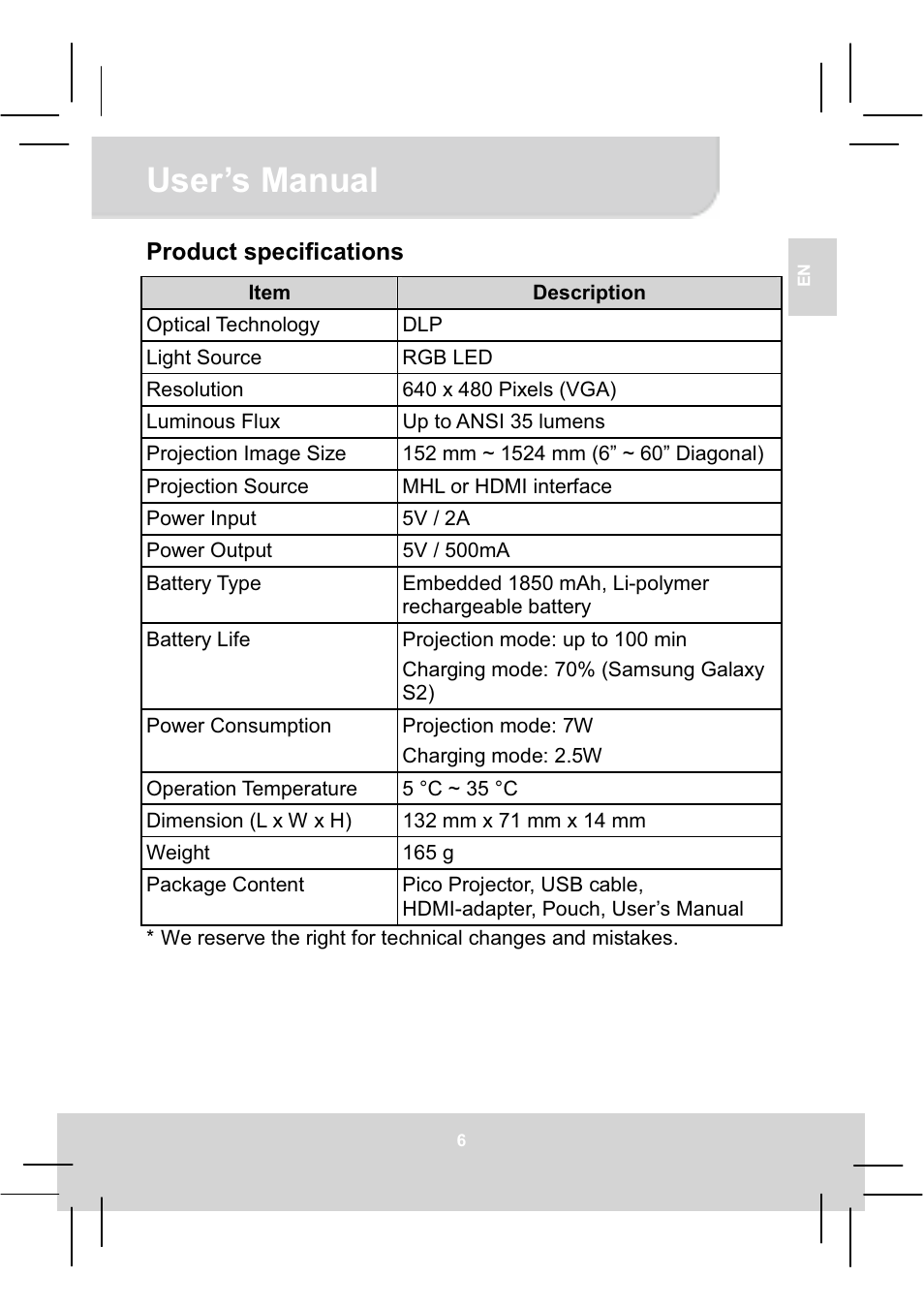 User’s manual | AIPTEK MobileCinema A50P User Manual | Page 12 / 102