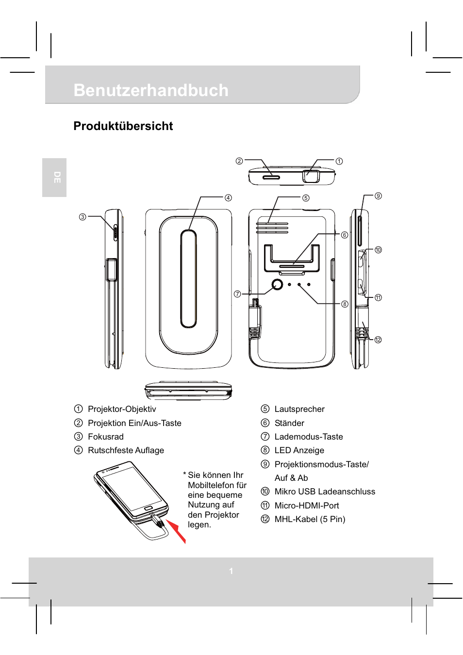 Benutzerhandbuch, Produktübersicht | AIPTEK MobileCinema A50P User Manual | Page 15 / 102