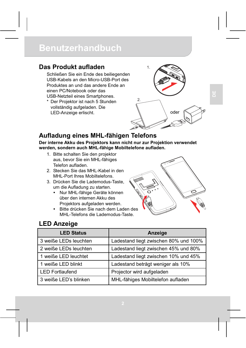 Benutzerhandbuch, Das produkt aufladen, Aufladung eines mhl-fähigen telefons | Led anzeige | AIPTEK MobileCinema A50P User Manual | Page 16 / 102