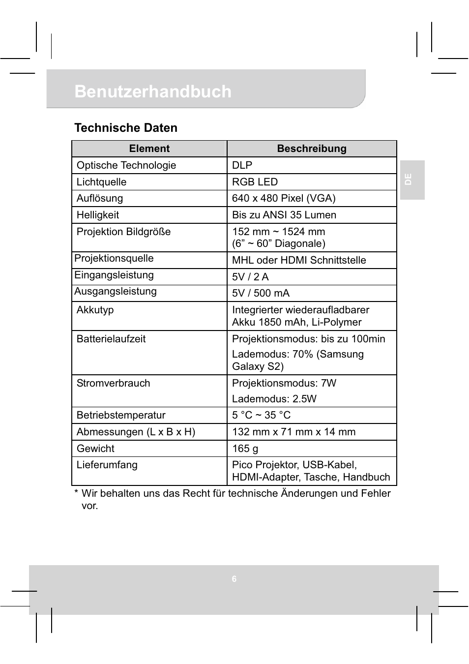 Benutzerhandbuch | AIPTEK MobileCinema A50P User Manual | Page 20 / 102