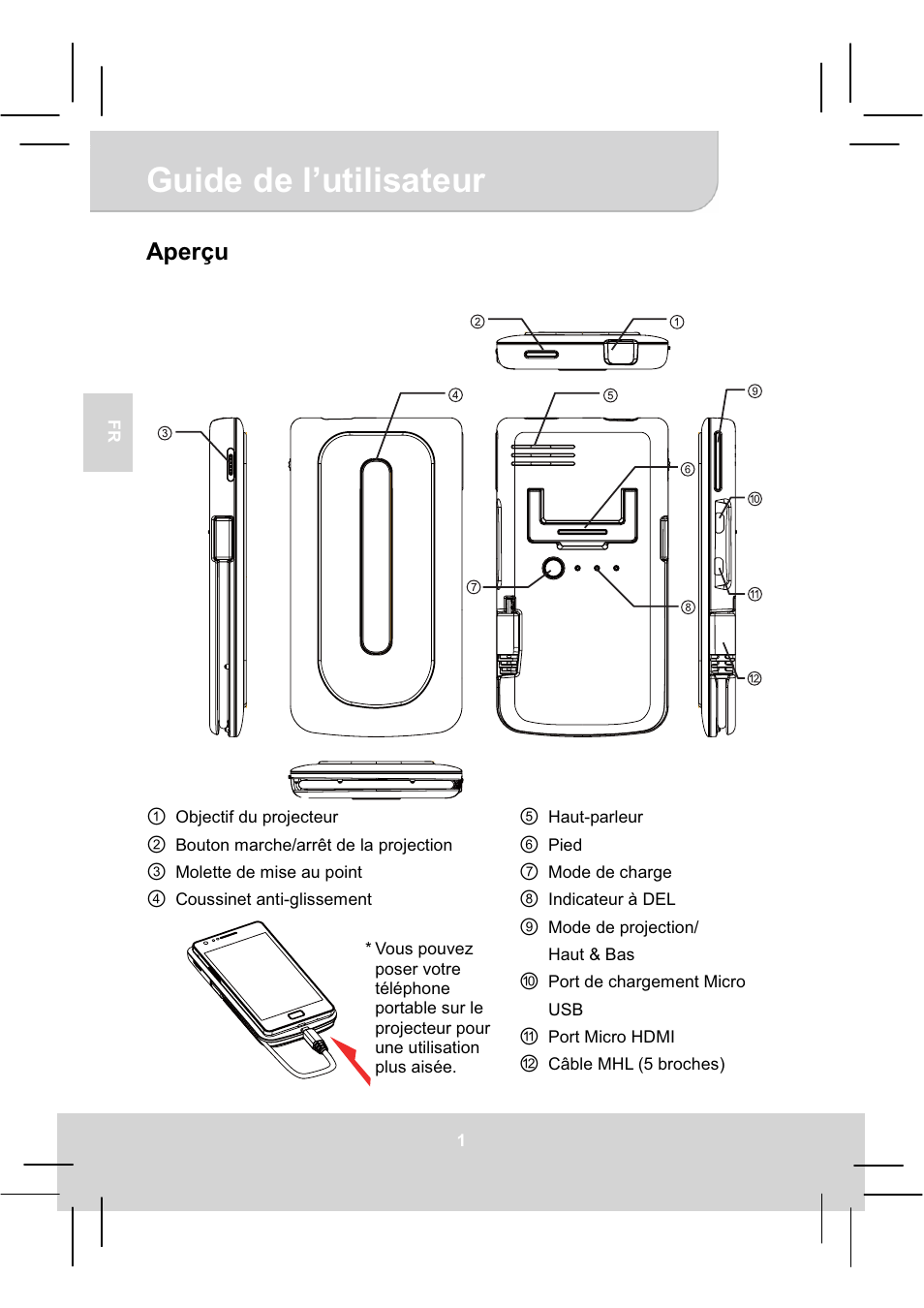Guide de l’utilisateur, Aperçu | AIPTEK MobileCinema A50P User Manual | Page 23 / 102