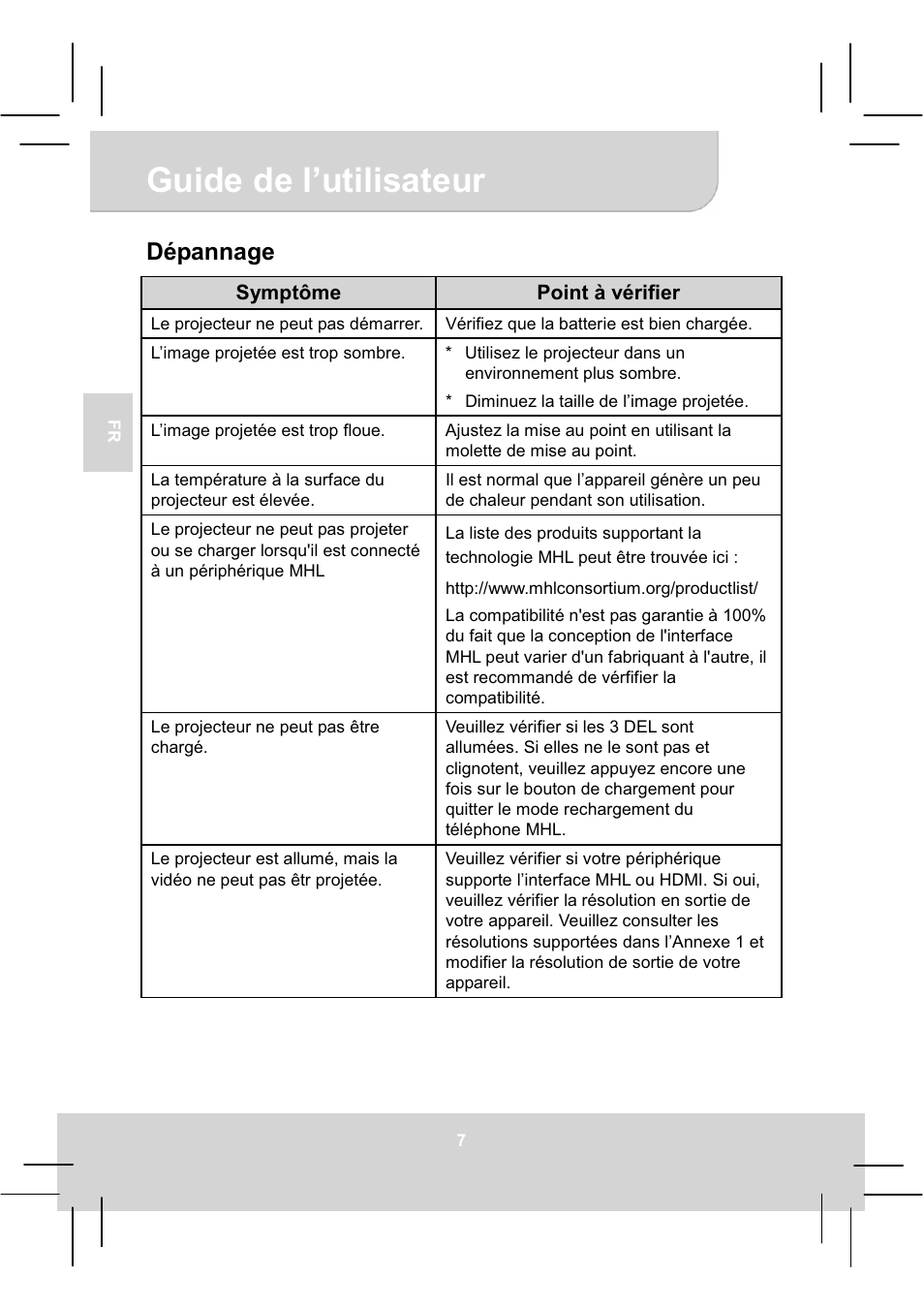 Guide de l’utilisateur, Dépannage | AIPTEK MobileCinema A50P User Manual | Page 29 / 102
