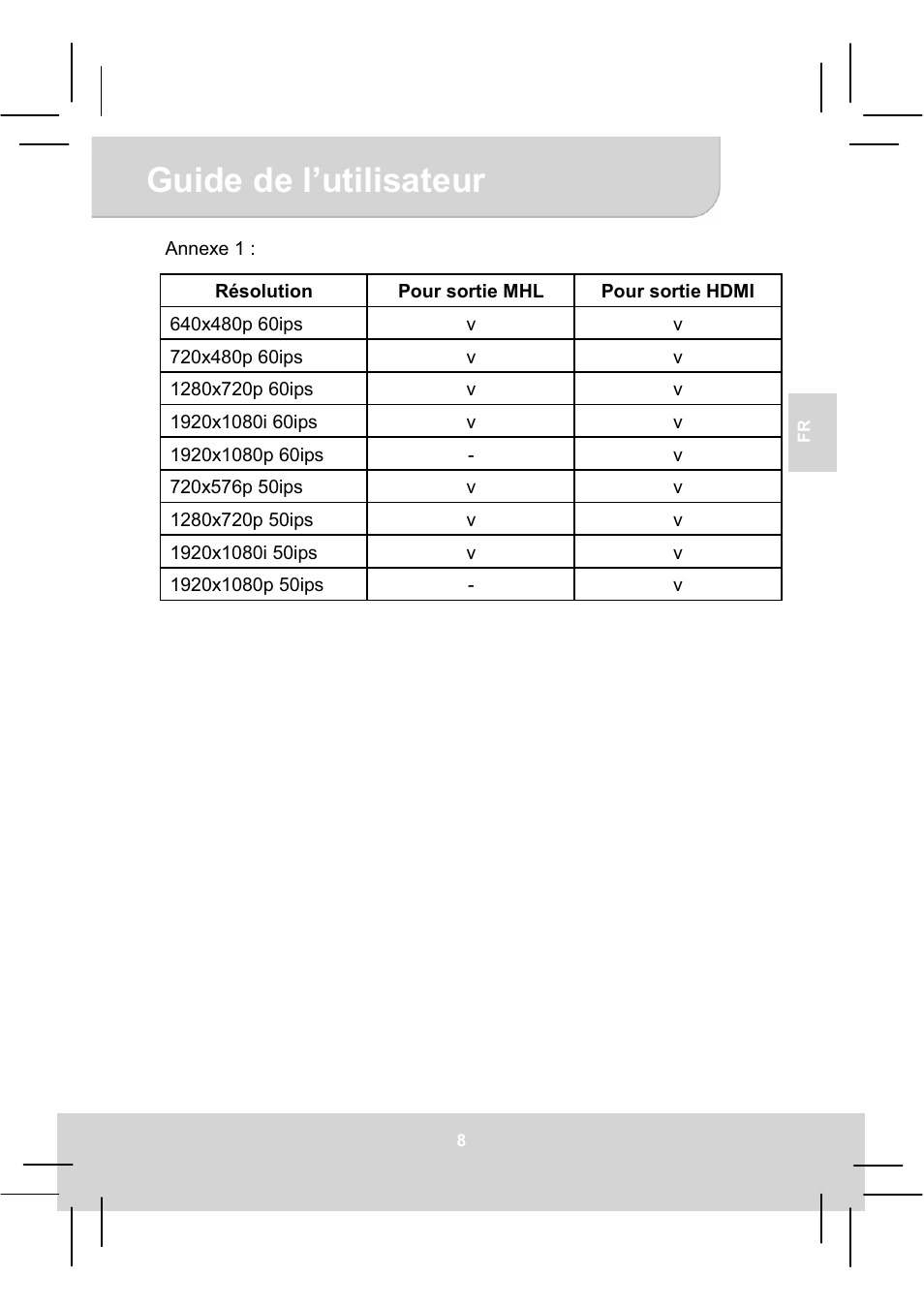 Guide de l’utilisateur | AIPTEK MobileCinema A50P User Manual | Page 30 / 102
