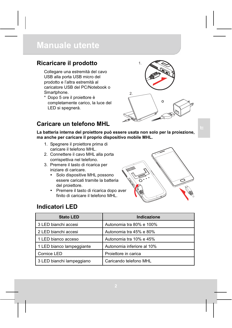 Manuale utente, Ricaricare il prodotto, Caricare un telefono mhl | Indicatori led | AIPTEK MobileCinema A50P User Manual | Page 32 / 102