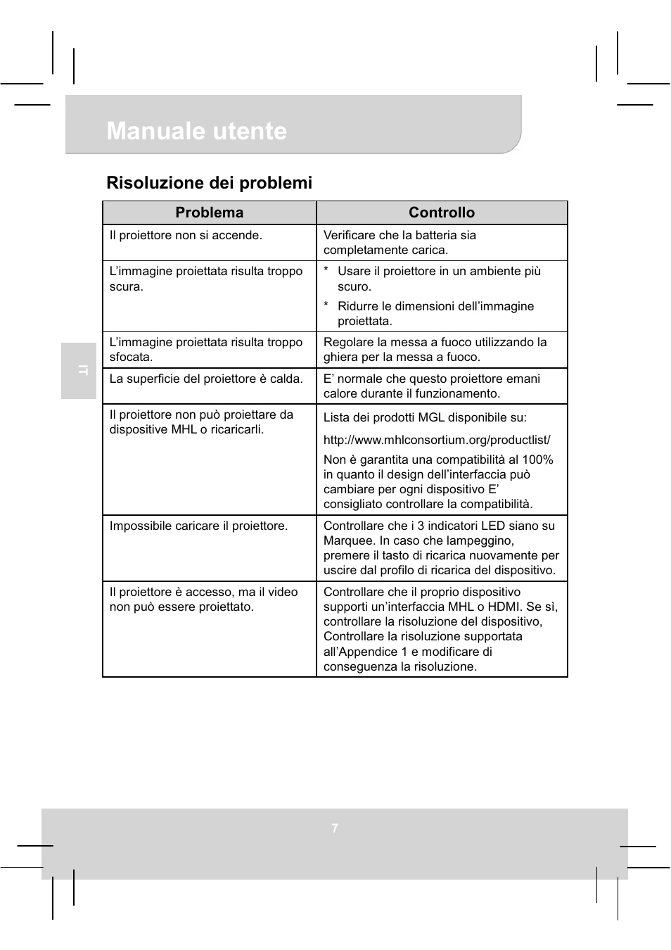 Manuale utente, Risoluzione dei problemi | AIPTEK MobileCinema A50P User Manual | Page 37 / 102