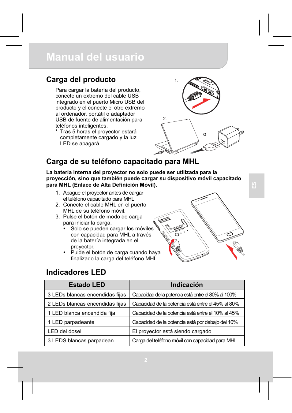 Manual del usuario, Carga del producto, Carga de su teléfono capacitado para mhl | Indicadores led | AIPTEK MobileCinema A50P User Manual | Page 40 / 102