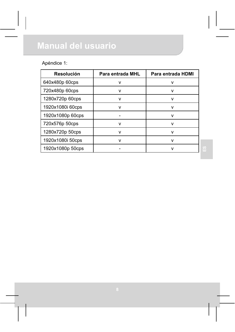 Manual del usuario | AIPTEK MobileCinema A50P User Manual | Page 46 / 102