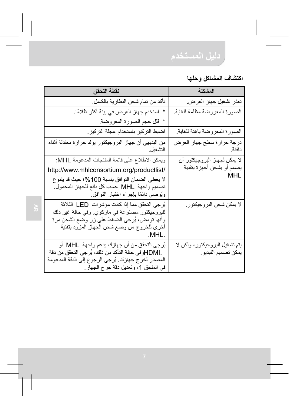 Ϡωχηγϣϟ΍ ϝϳϟω | AIPTEK MobileCinema A50P User Manual | Page 53 / 102