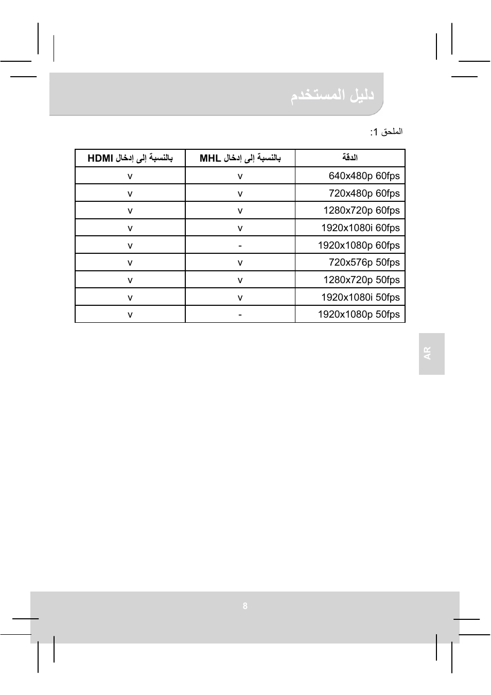 Ϡωχηγϣϟ΍ ϝϳϟω | AIPTEK MobileCinema A50P User Manual | Page 54 / 102