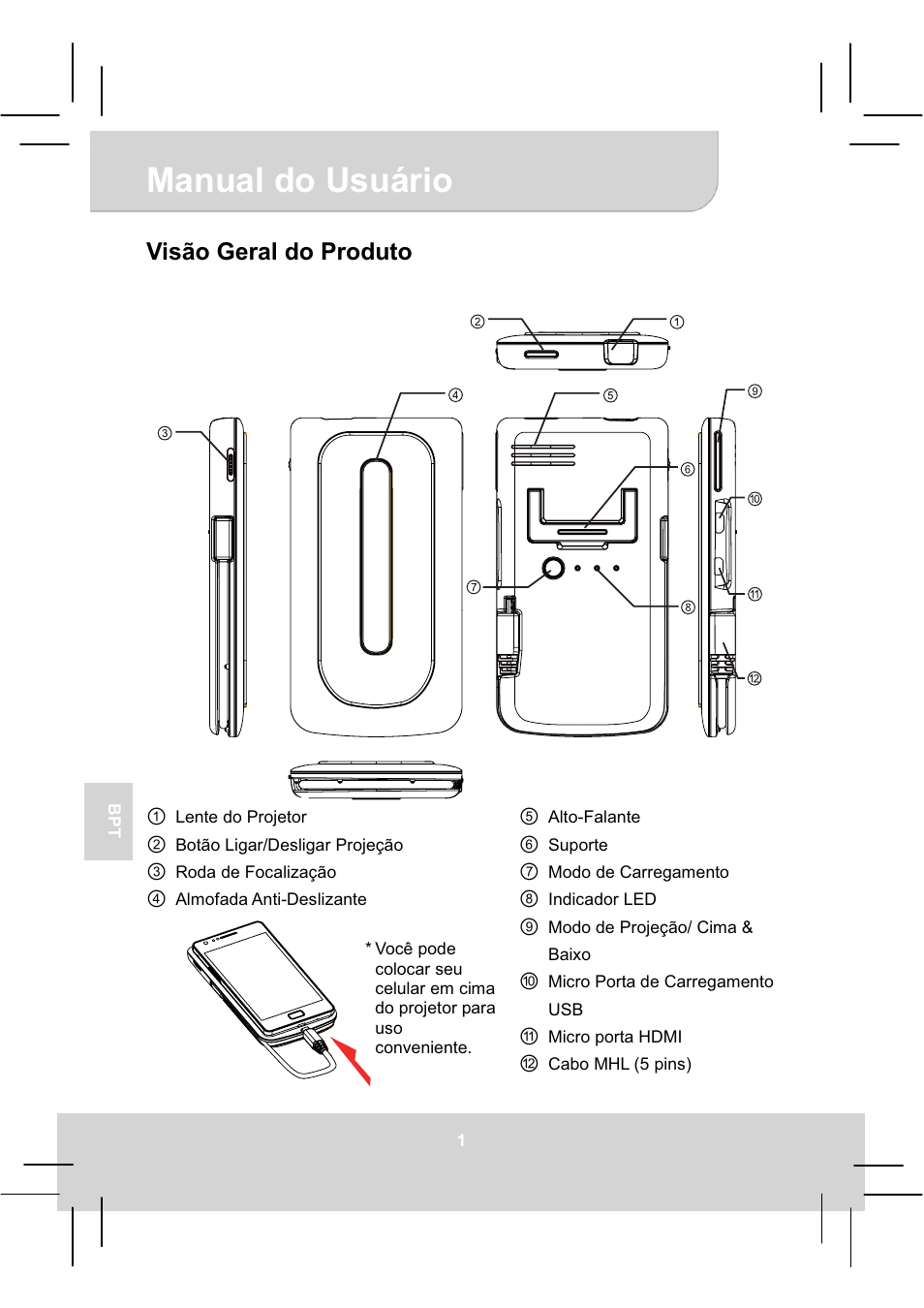 Manual do usuário, Visão geral do produto | AIPTEK MobileCinema A50P User Manual | Page 63 / 102