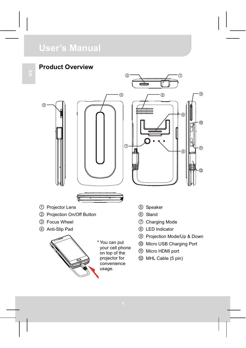 User’s manual, Product overview | AIPTEK MobileCinema A50P User Manual | Page 7 / 102