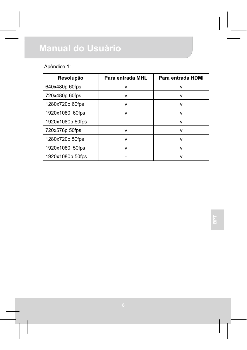 Manual do usuário | AIPTEK MobileCinema A50P User Manual | Page 70 / 102