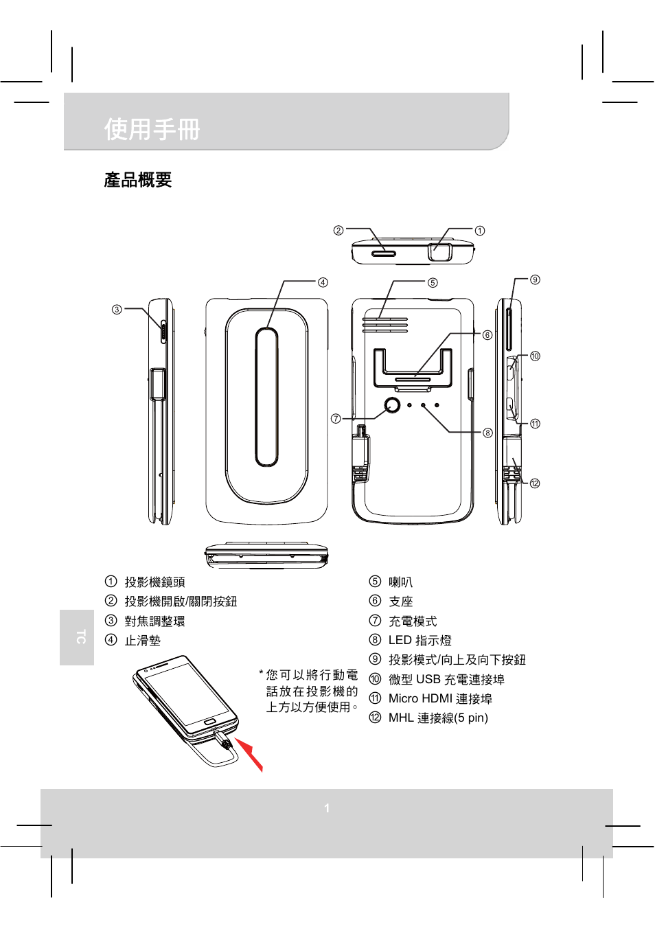 ٺңйы | AIPTEK MobileCinema A50P User Manual | Page 71 / 102