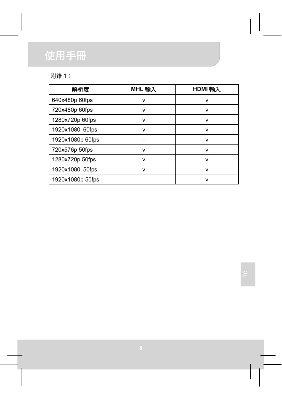 ٺңйы | AIPTEK MobileCinema A50P User Manual | Page 78 / 102