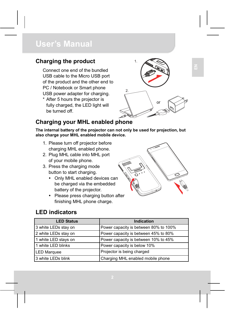 User’s manual, Charging the product, Charging your mhl enabled phone | Led indicators | AIPTEK MobileCinema A50P User Manual | Page 8 / 102