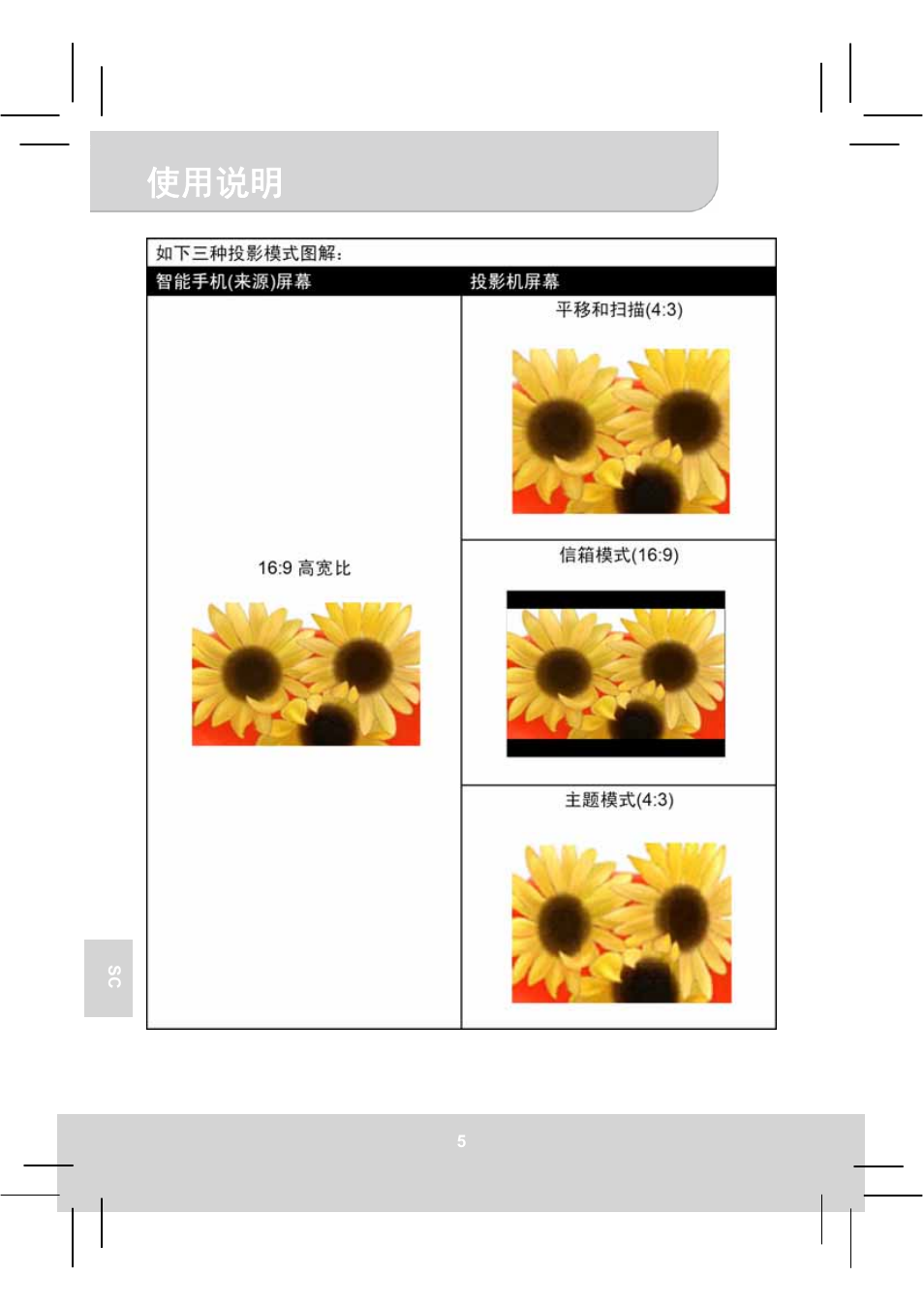 AIPTEK MobileCinema A50P User Manual | Page 83 / 102