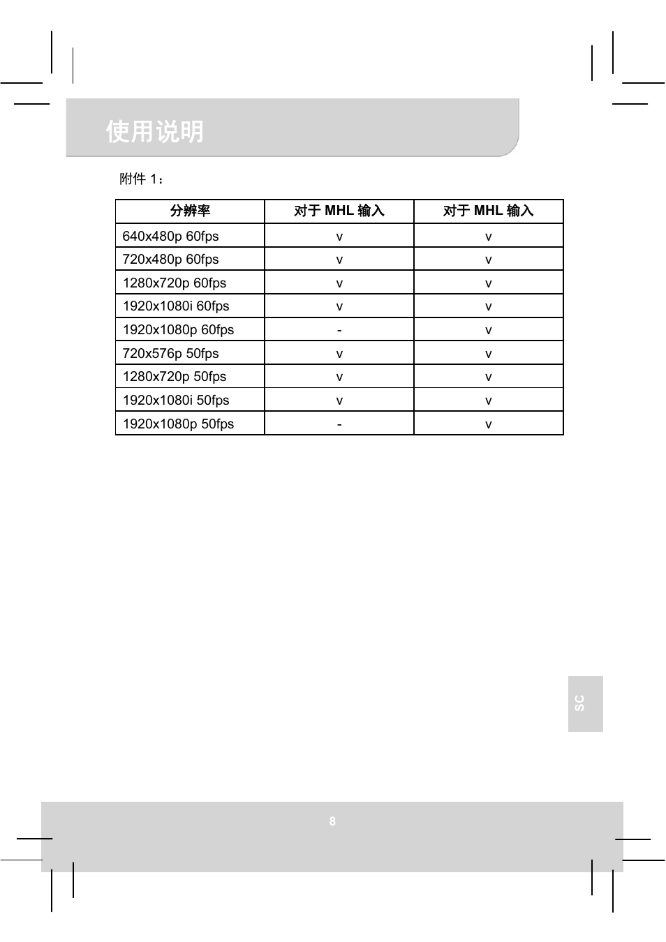 AIPTEK MobileCinema A50P User Manual | Page 86 / 102