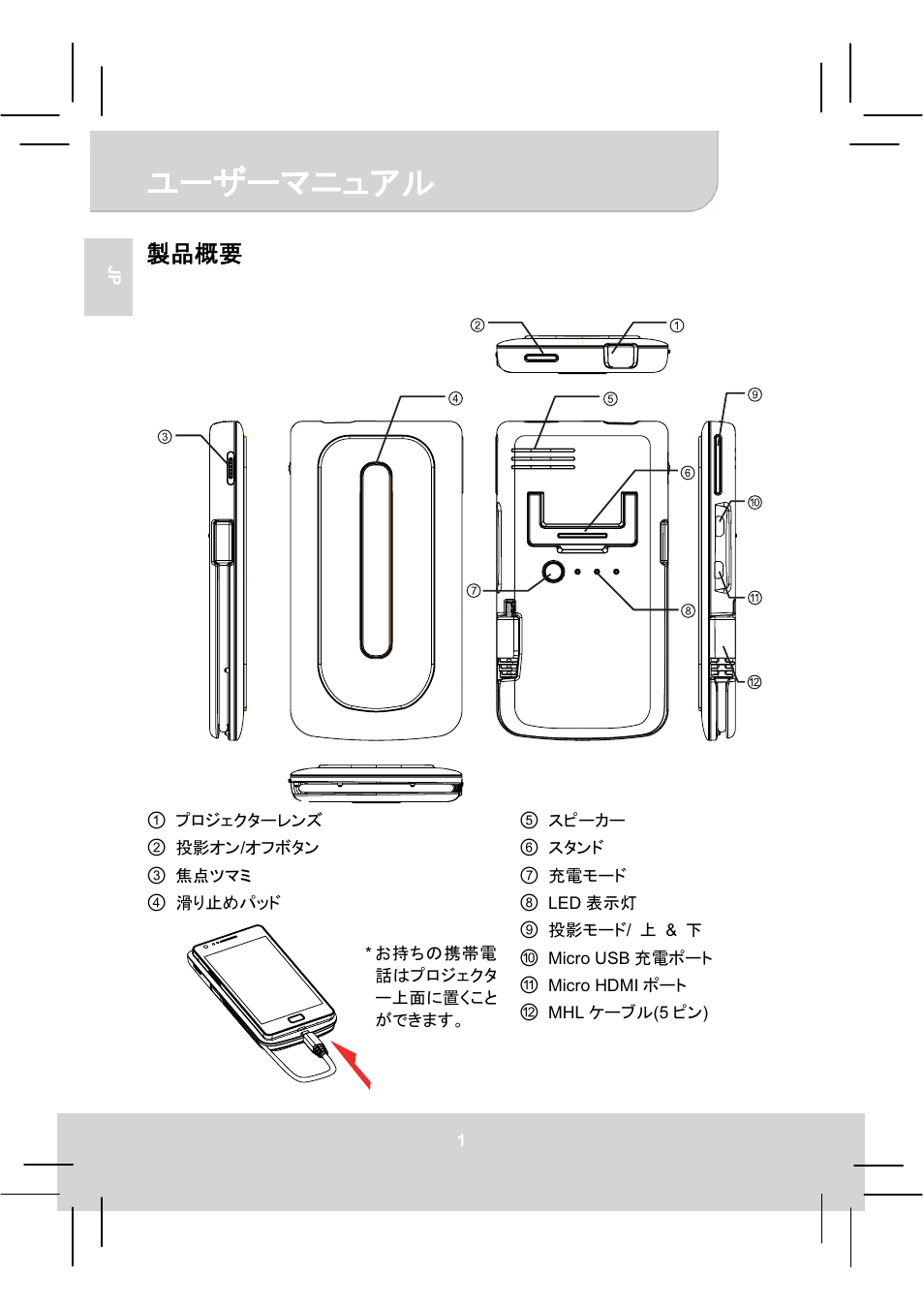 䝴䞊䝄䞊䝬䝙䝳䜰䝹 | AIPTEK MobileCinema A50P User Manual | Page 87 / 102