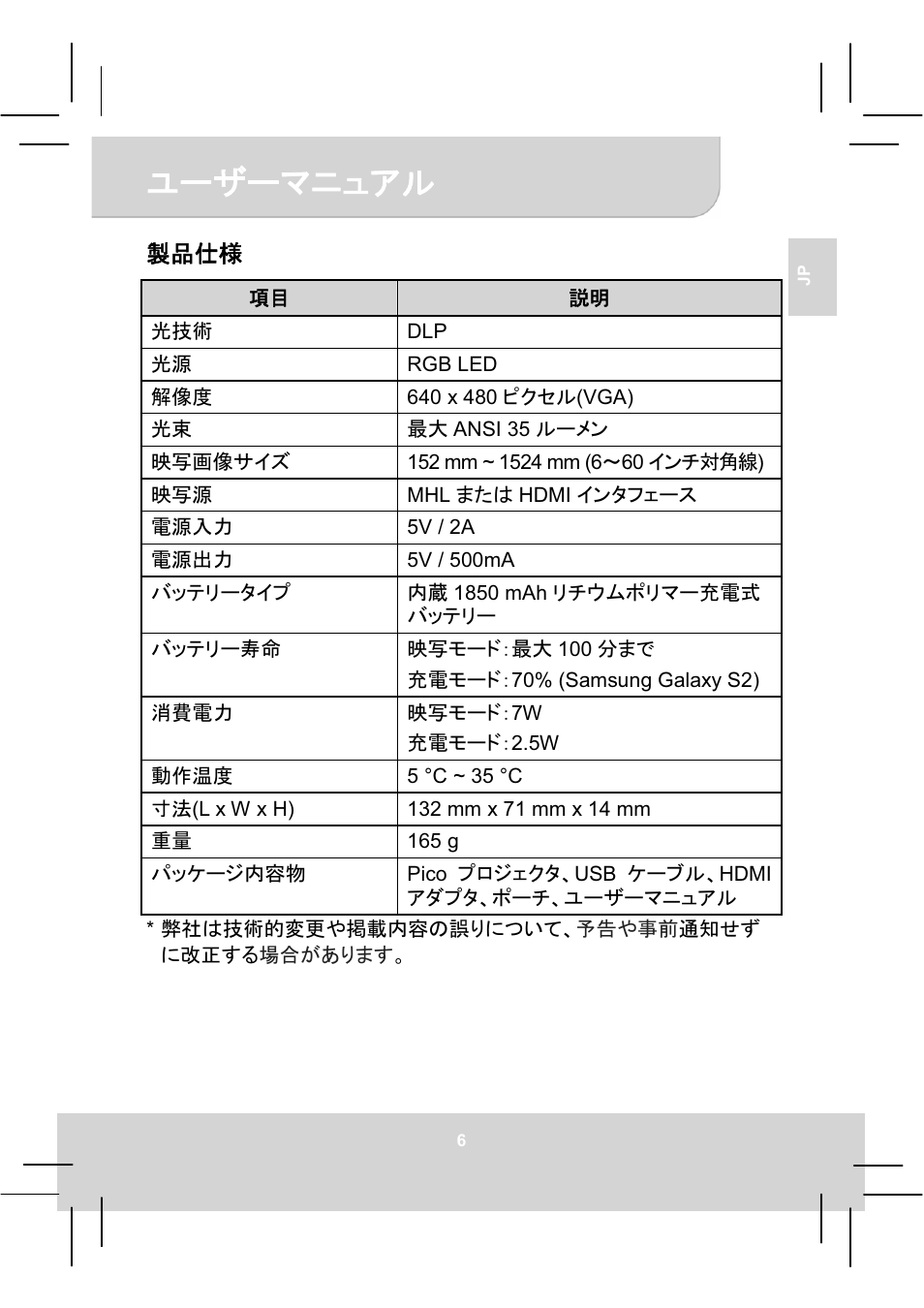 䝴䞊䝄䞊䝬䝙䝳䜰䝹 | AIPTEK MobileCinema A50P User Manual | Page 92 / 102