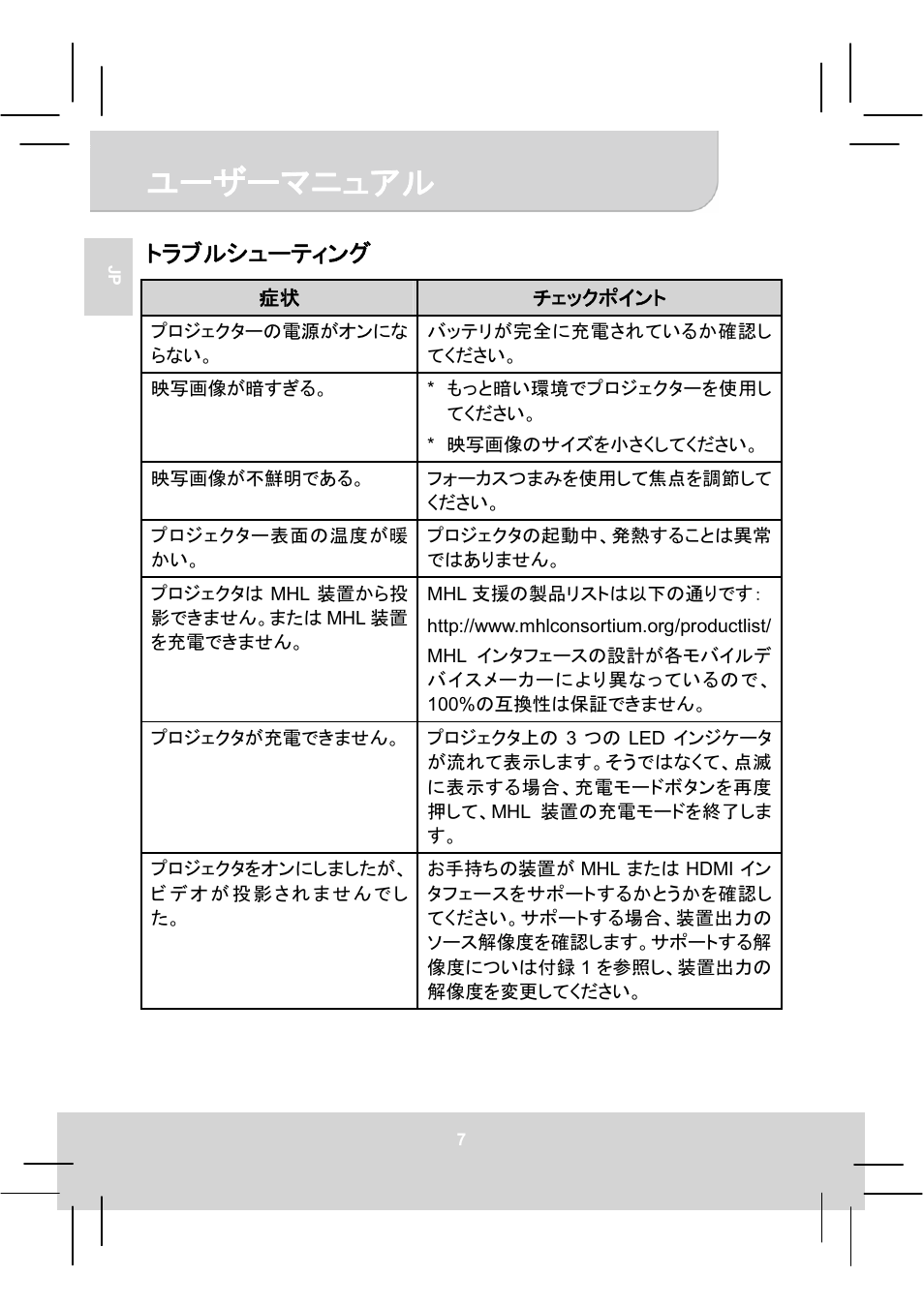 䝴䞊䝄䞊䝬䝙䝳䜰䝹, 䝖䝷䝤䝹䝅䝳䞊䝔䜱䞁䜾 | AIPTEK MobileCinema A50P User Manual | Page 93 / 102