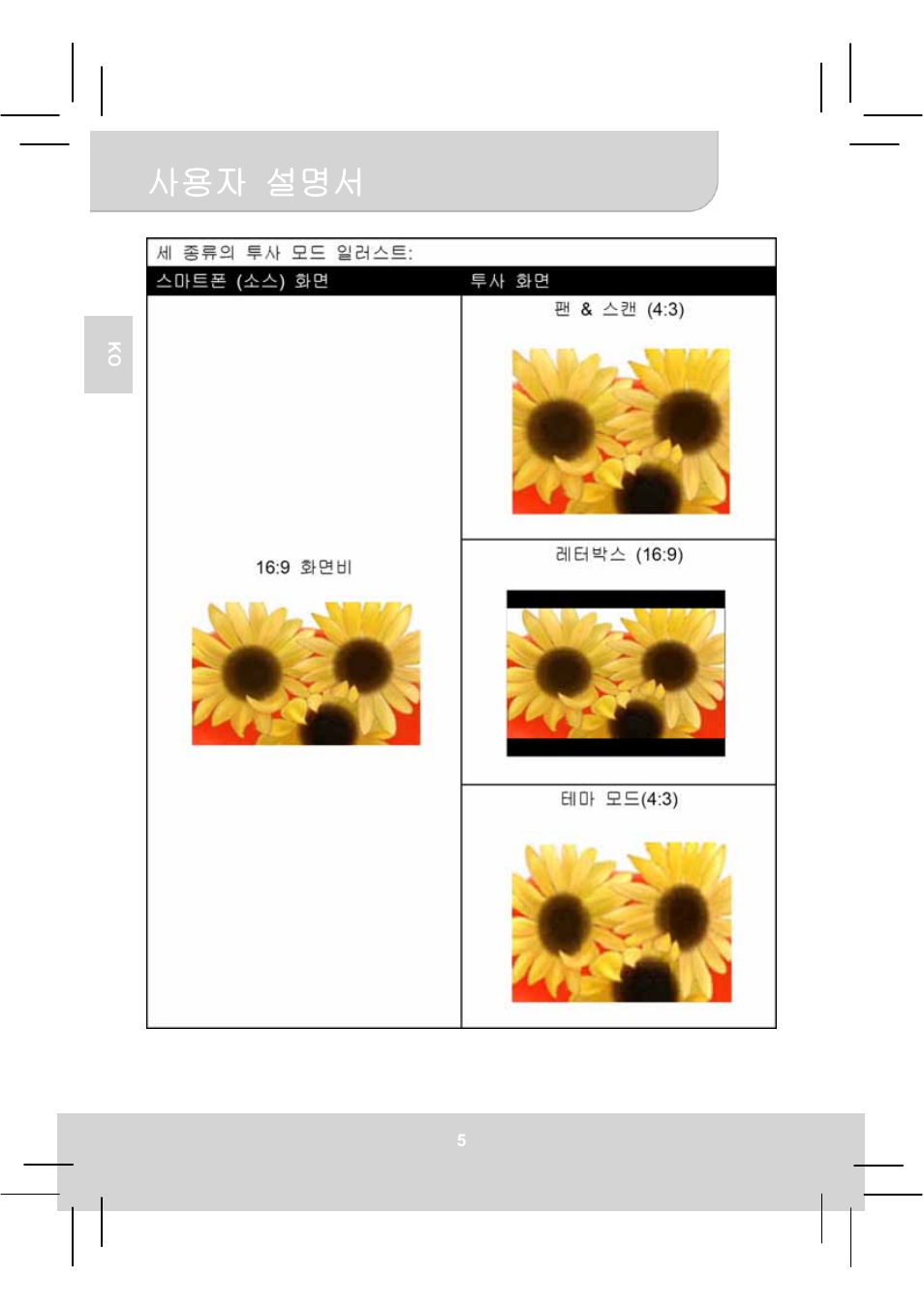 AIPTEK MobileCinema A50P User Manual | Page 99 / 102