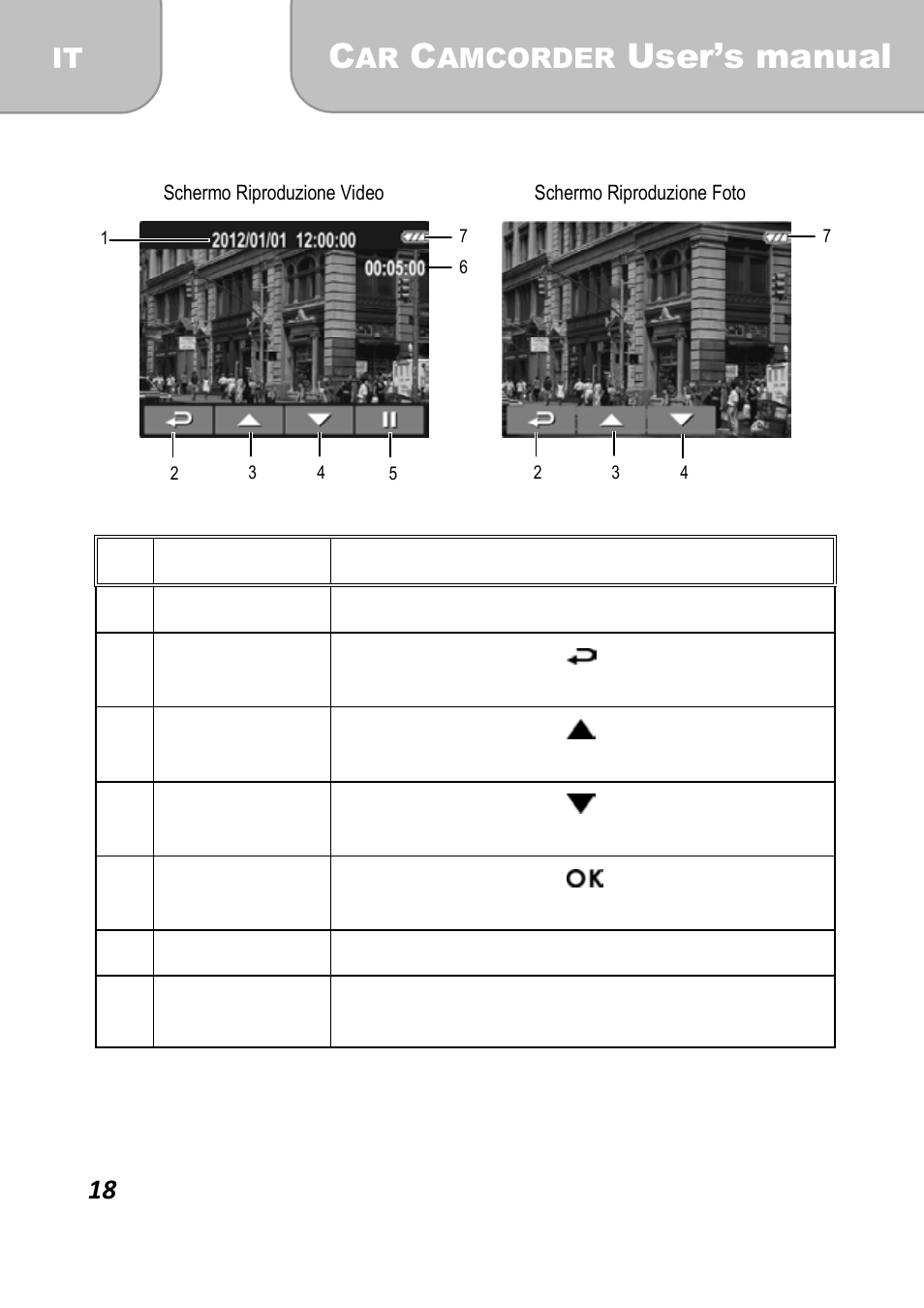 User’s manual, 3 lo schermo della riproduzione | AIPTEK X-mini User Manual | Page 102 / 192