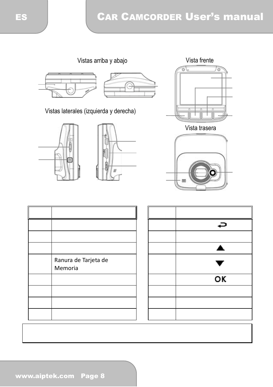 3 panorama del producto, User’s manual, Amcorder | AIPTEK X-mini User Manual | Page 117 / 192