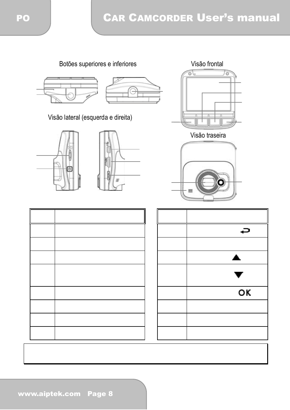 3 visão geral, User’s manual | AIPTEK X-mini User Manual | Page 144 / 192
