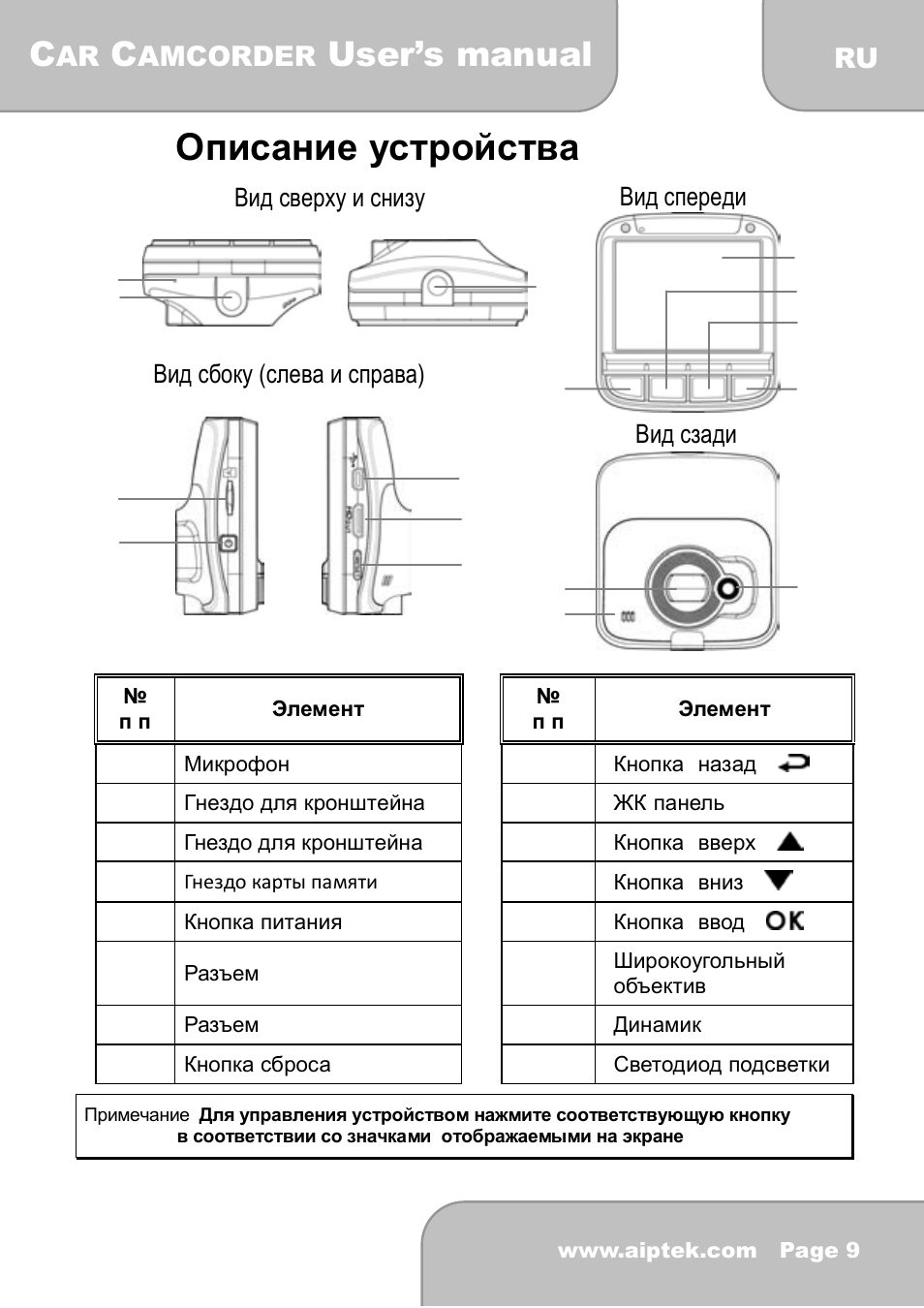 3 описание устройства, User’s manual, Amcorder | AIPTEK X-mini User Manual | Page 172 / 192