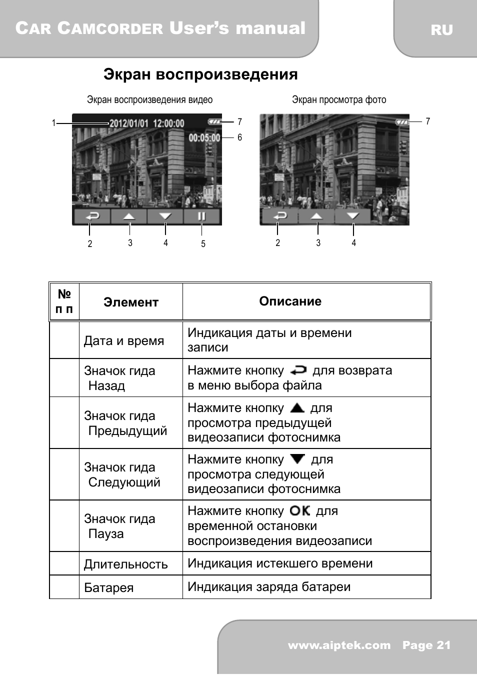 User’s manual, 3 экран воспроизведения | AIPTEK X-mini User Manual | Page 184 / 192