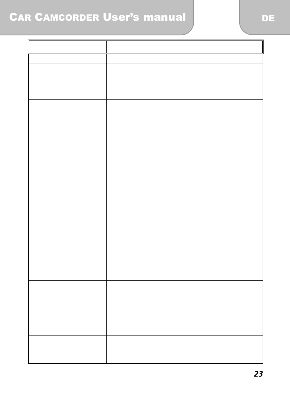 User’s manual | AIPTEK X-mini User Manual | Page 51 / 192