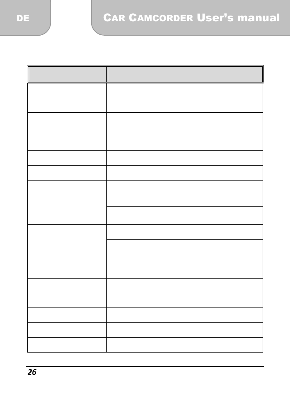 6technische daten, User’s manual | AIPTEK X-mini User Manual | Page 54 / 192