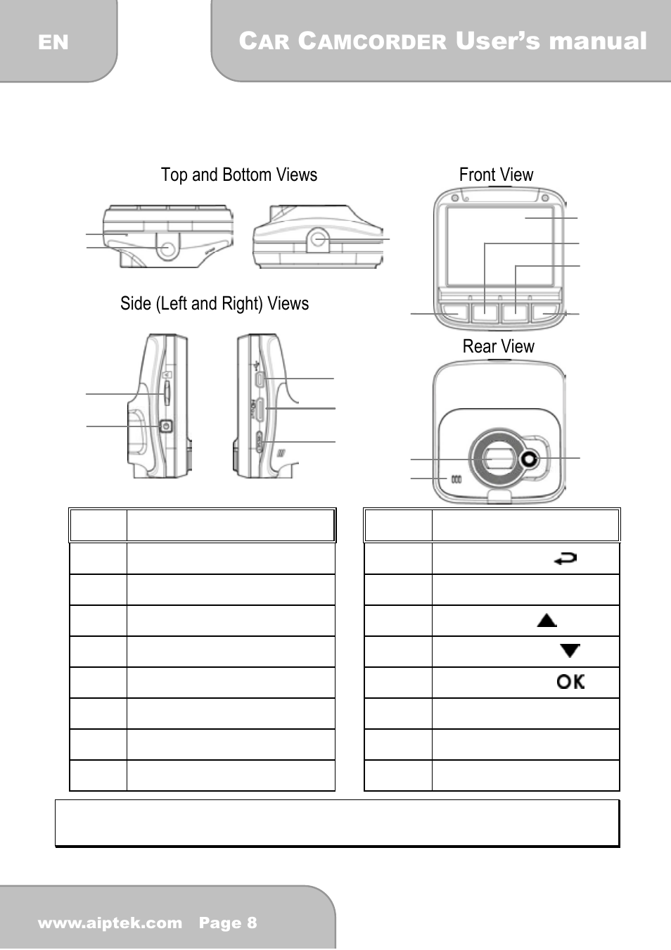 3 product overview, User’s manual | AIPTEK X-mini User Manual | Page 7 / 192