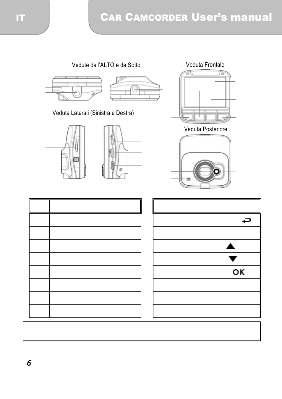 3 sguardo generale al prodotto, User’s manual | AIPTEK X-mini User Manual | Page 90 / 192