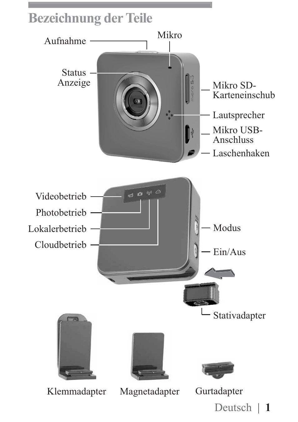 Bezeichnung der teile, Deutsch | 1 | AIPTEK Mobile Eyes HD User Manual | Page 11 / 45