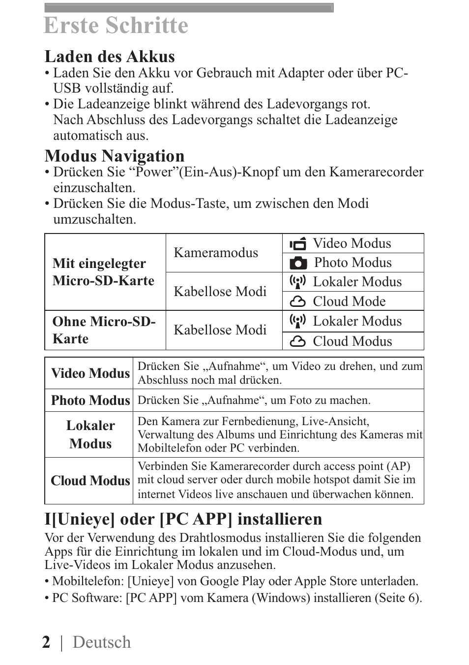 Erste schritte, 2 | deutsch, Laden des akkus | Modus navigation, I[unieye] oder [pc app] installieren | AIPTEK Mobile Eyes HD User Manual | Page 12 / 45