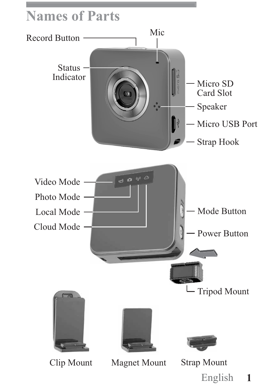 Names of parts, 1 english | AIPTEK Mobile Eyes HD User Manual | Page 2 / 45