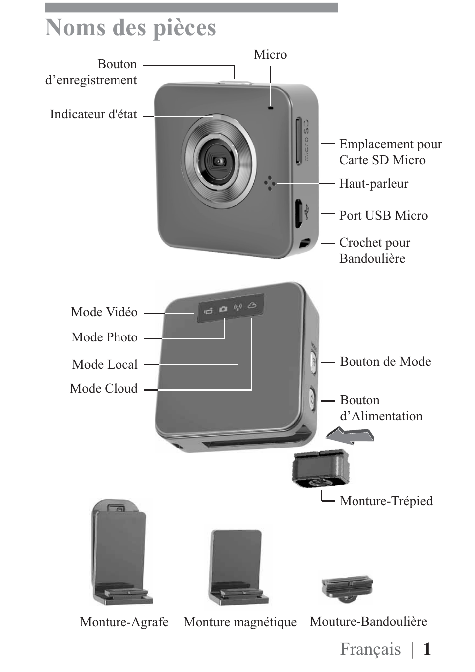 Noms des pièces, Français | 1 | AIPTEK Mobile Eyes HD User Manual | Page 20 / 45