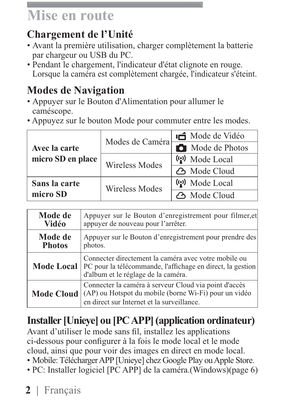 Mise en route, 2 | français, Chargement de l’unité | Modes de navigation | AIPTEK Mobile Eyes HD User Manual | Page 21 / 45