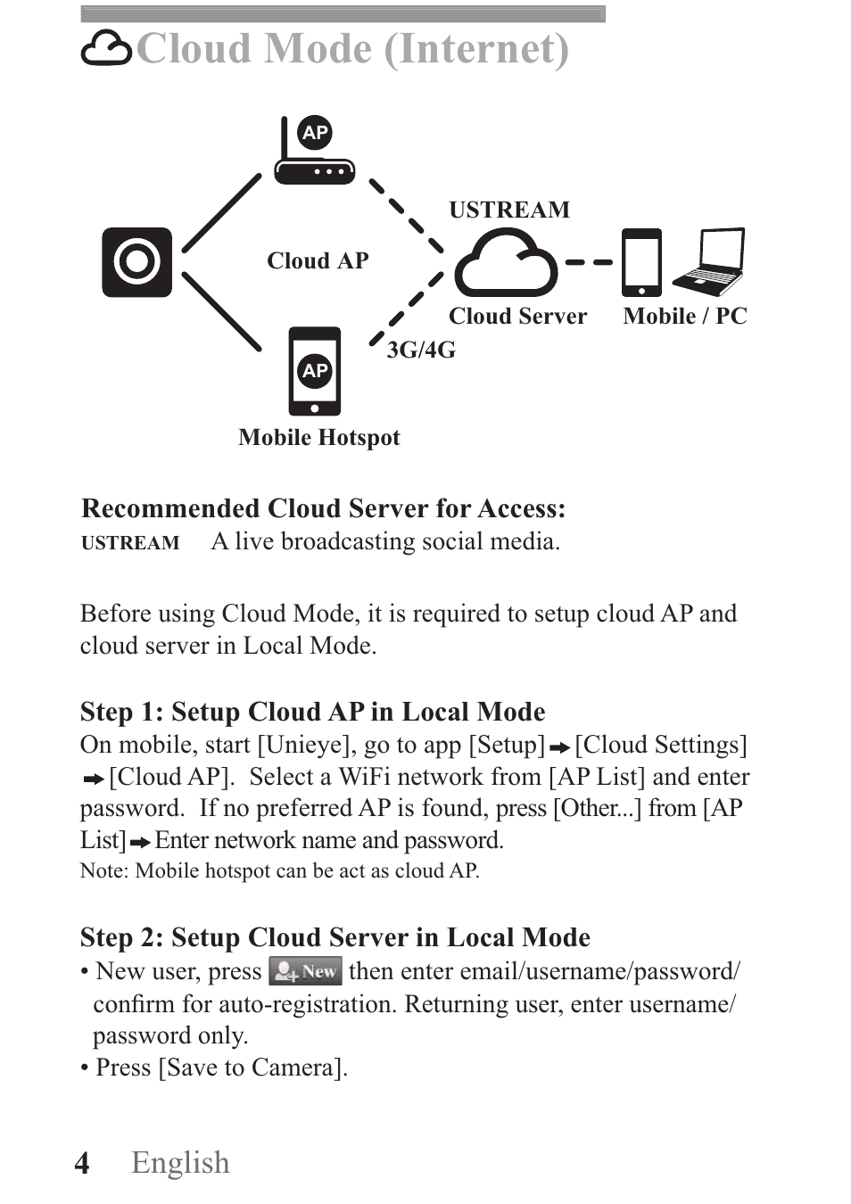 Cloud mode (internet), 4| english | AIPTEK Mobile Eyes HD User Manual | Page 5 / 45