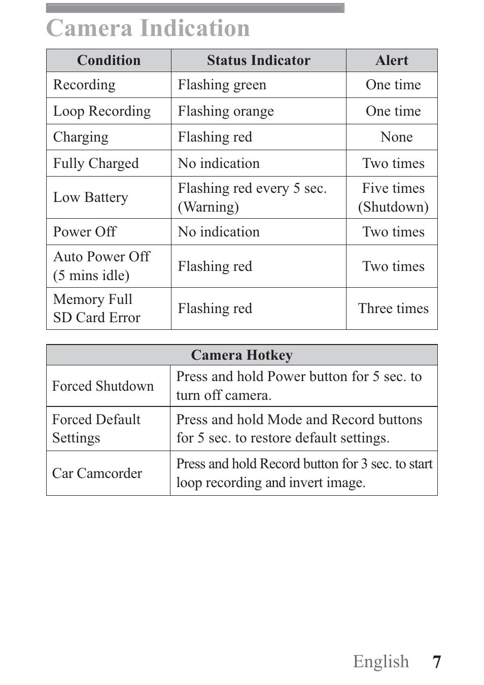 Camera indication, 7 english | AIPTEK Mobile Eyes HD User Manual | Page 8 / 45