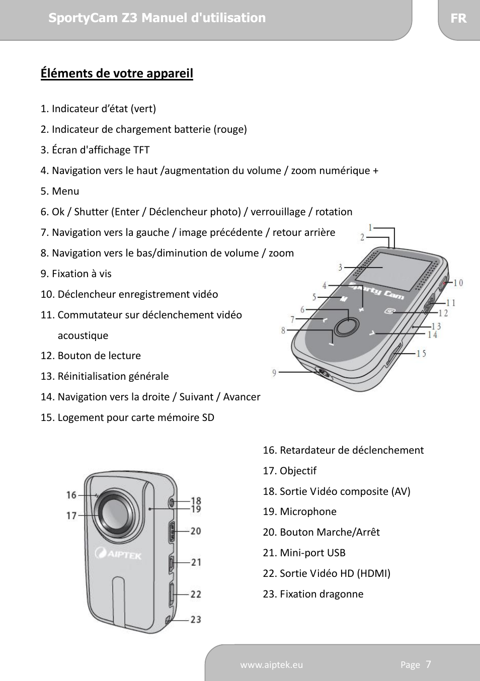 Éléments de votre appareil | AIPTEK SportyCam Z3 Quick Start Guide User Manual | Page 41 / 114