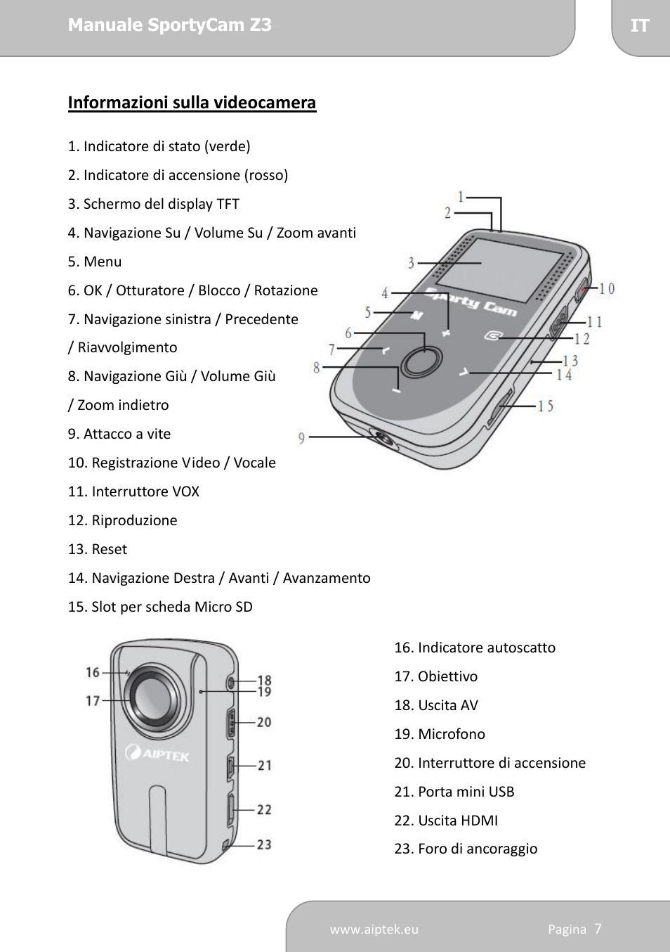 Informazioni sulla videocamera | AIPTEK SportyCam Z3 Quick Start Guide User Manual | Page 59 / 114