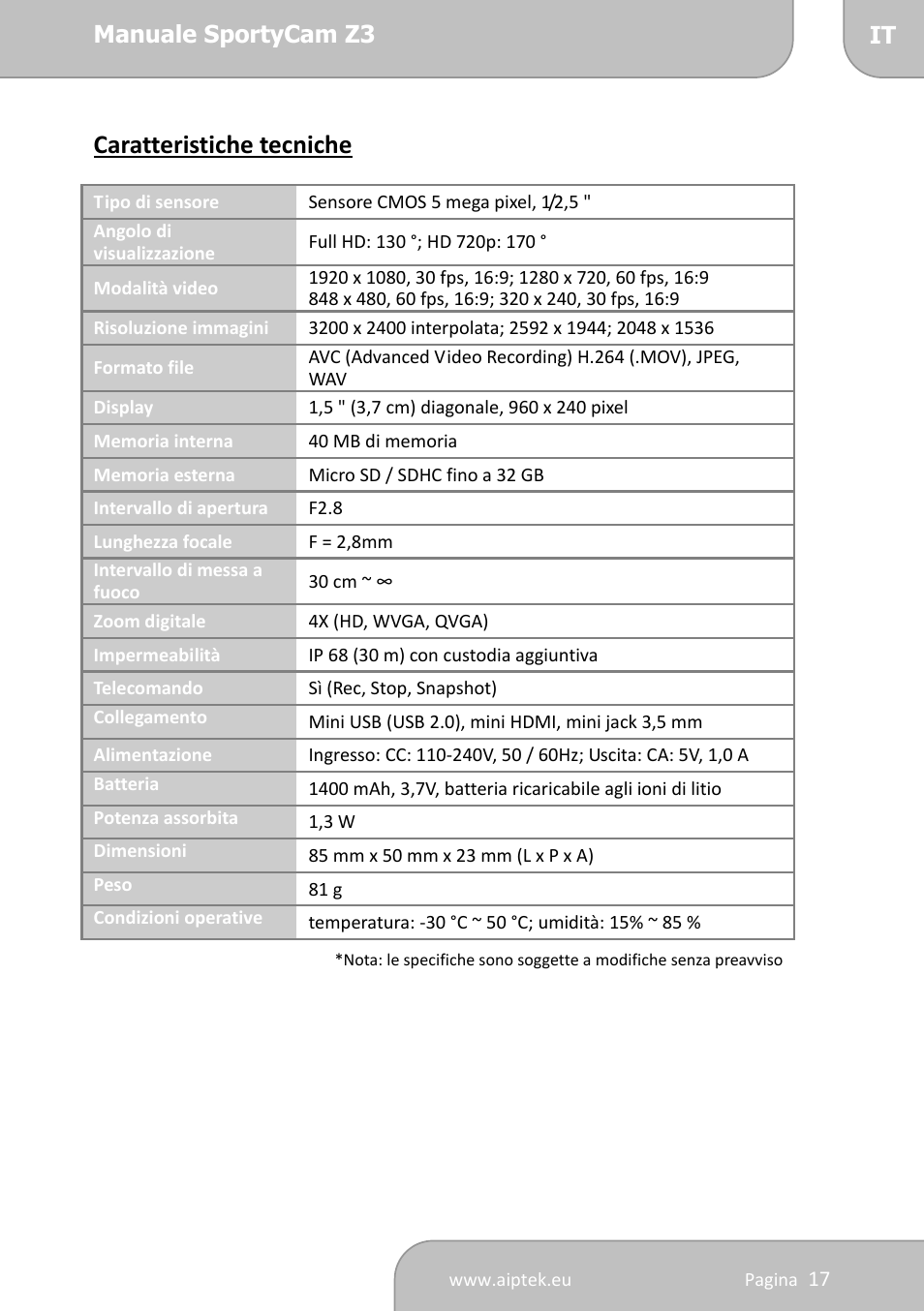 Caratteristiche tecniche | AIPTEK SportyCam Z3 Quick Start Guide User Manual | Page 69 / 114